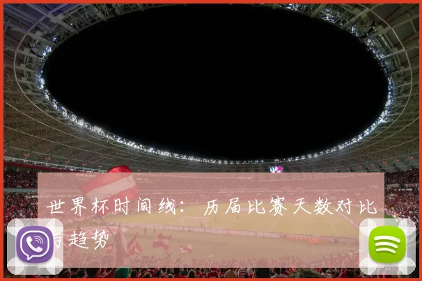 世界杯时间线：历届比赛天数对比与趋势